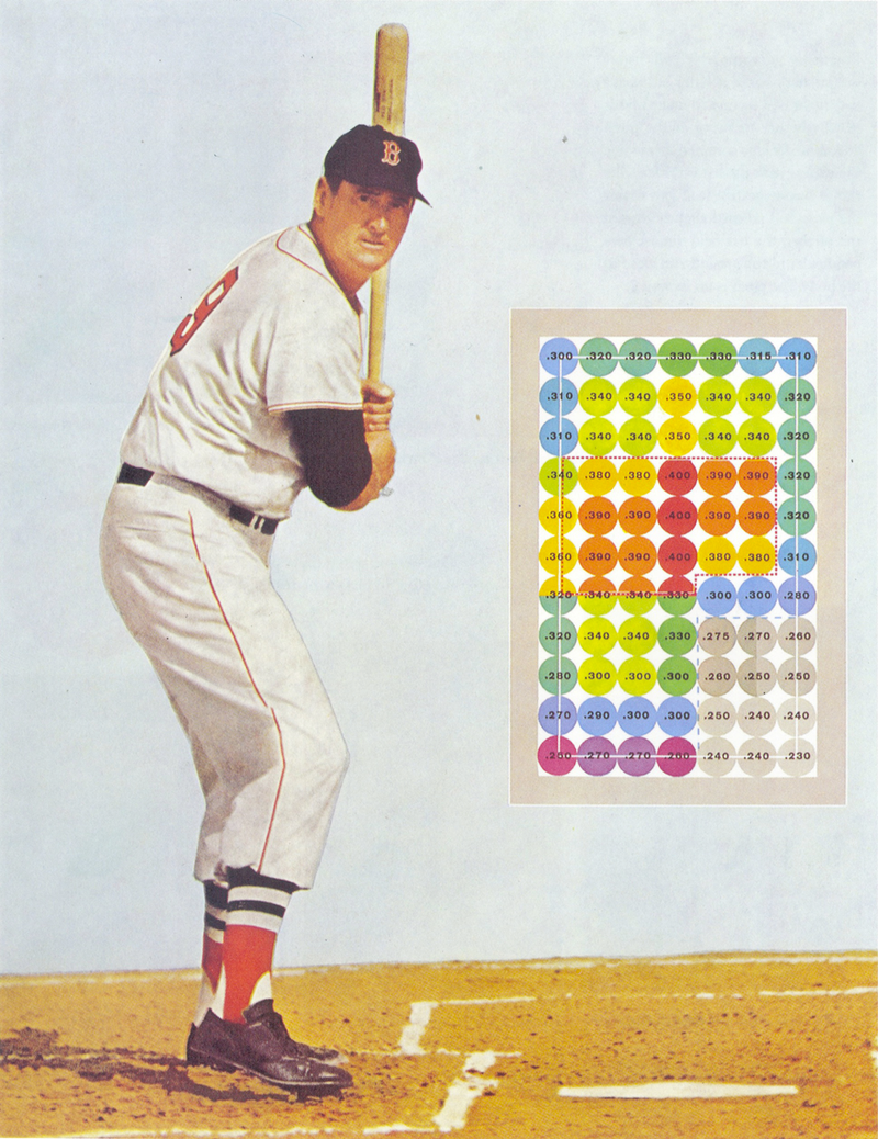 Illustration for article titled The Beautiful Infographics Of Ted Williams's The Science Of Hitting
